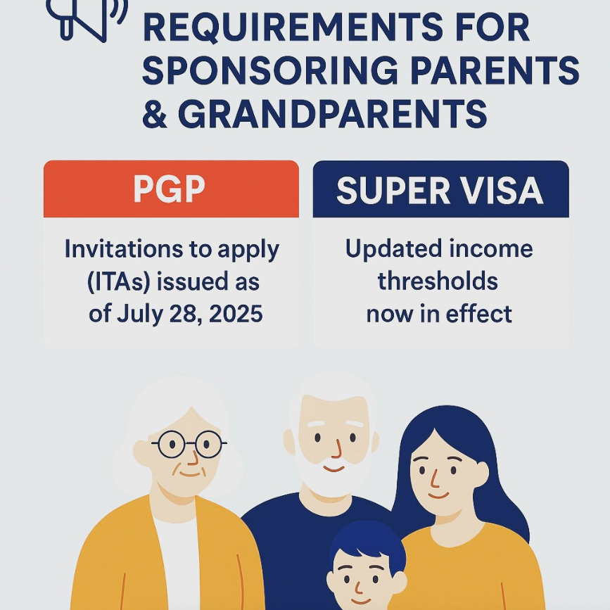 IRCC Announces New 2025 Income Thresholds for Family Reunification